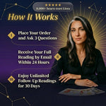 Unlimited Readings — Liora's Inner Circle